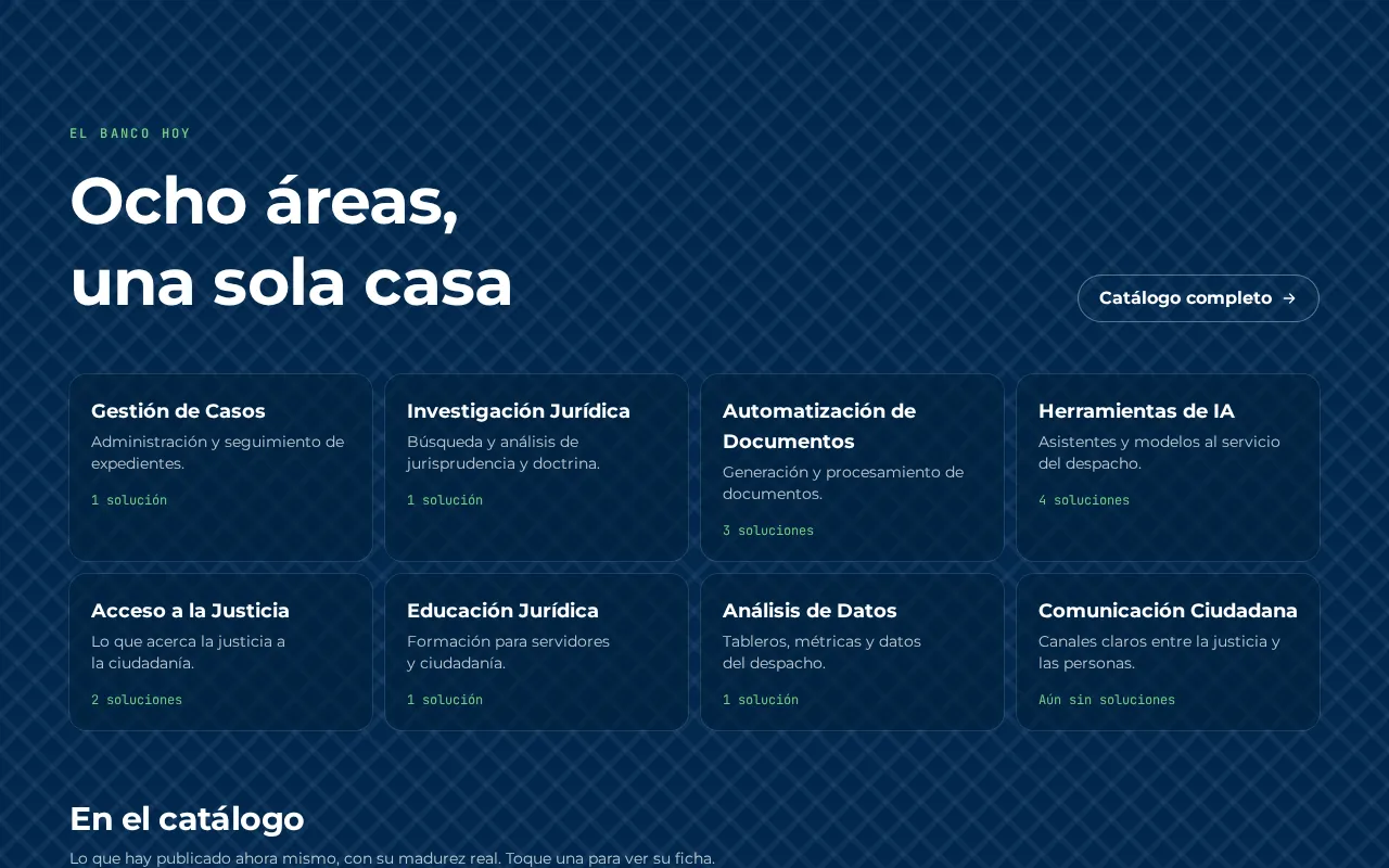 Las ocho áreas del banco de soluciones, con cuántas soluciones tiene cada una