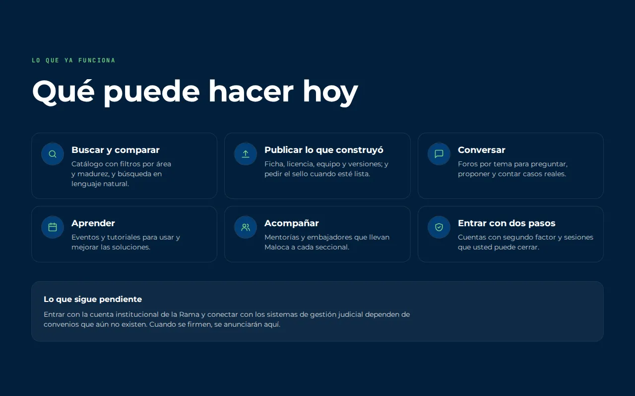 Las seis cosas que se pueden hacer hoy en Maloca Digital y lo que sigue pendiente